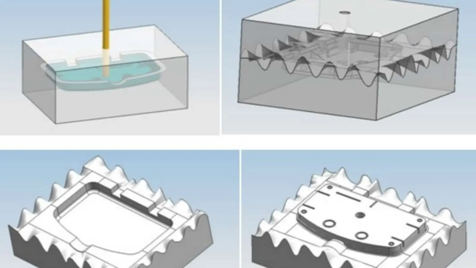 Illustration of mold creation process in four stages.