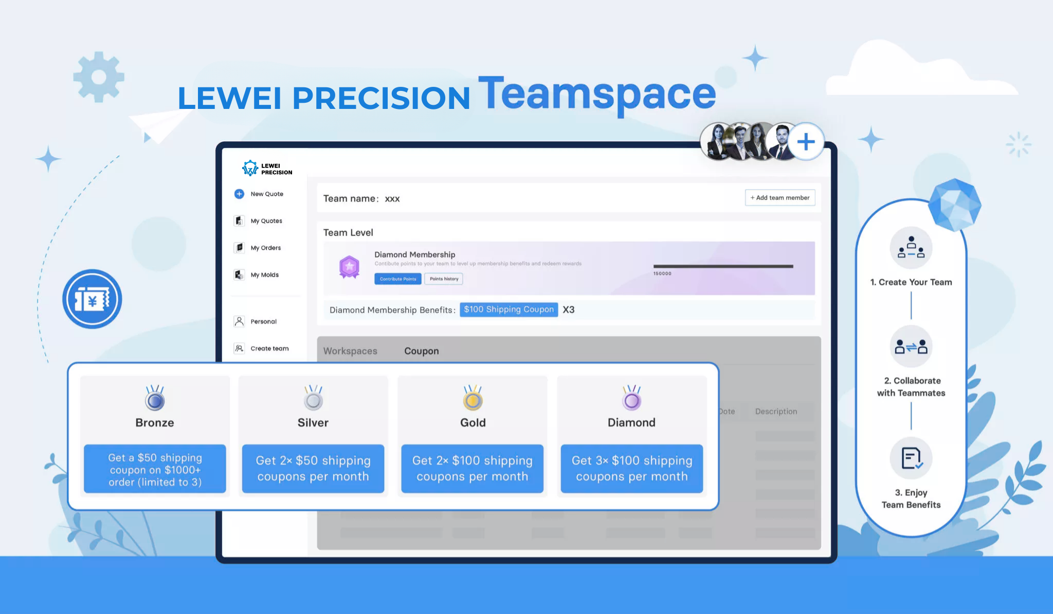 Lewei Precision Teamspace membership and benefits overview.