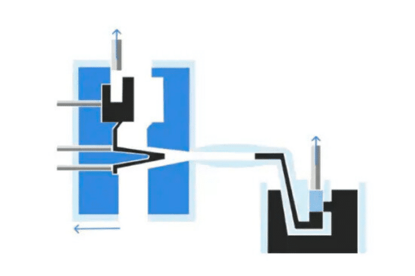 Hot chamber die casting process for zinc and magnesium components