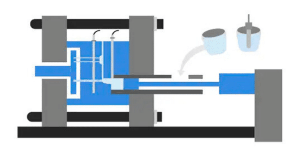 Semi-solid die casting process for aluminum and magnesium parts
