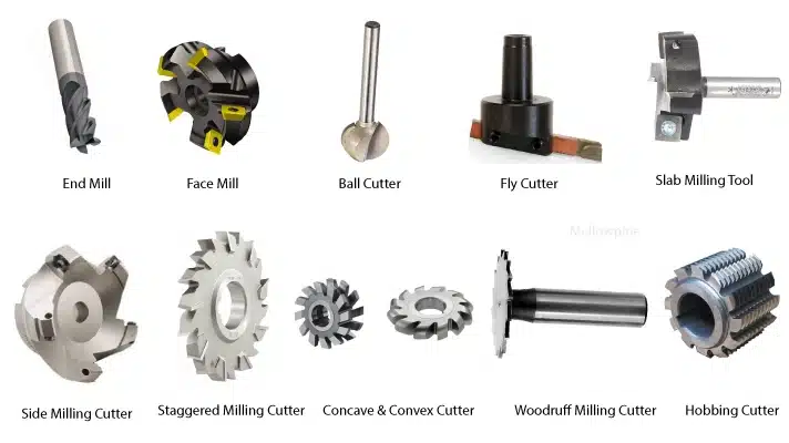  CNC Milling Cutter Types
